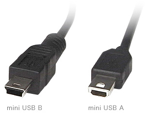 بررسی USB یو اس بی (همراه با متن اصلی)